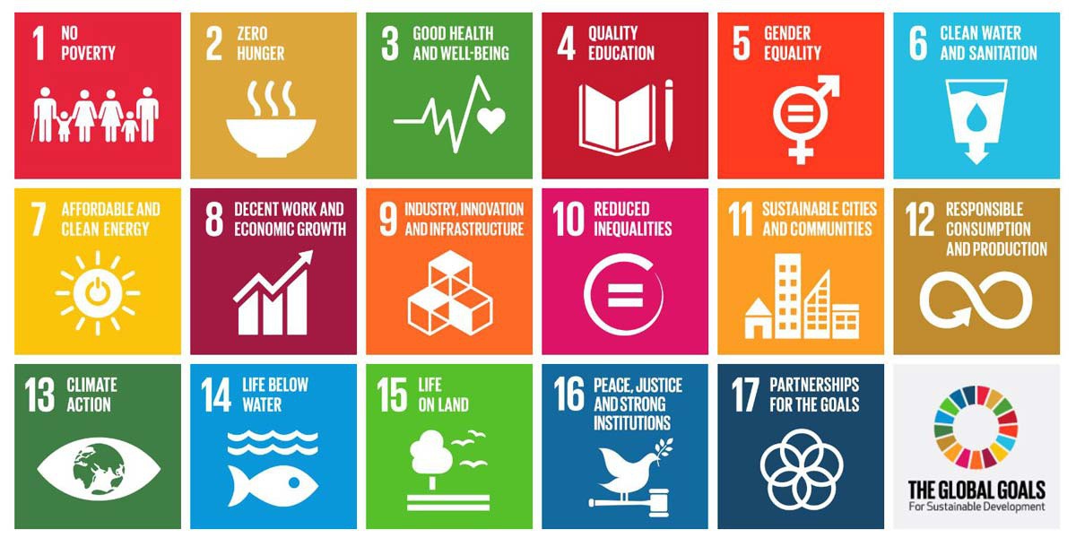 UN 17 sustainable development goals